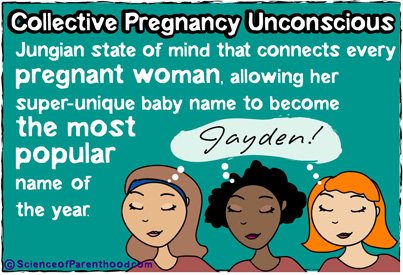SOP Collective Pregnancy Unconscious FB