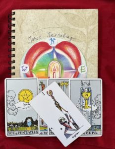 Journal with Tarot Journaling arc above a heart with 4 compass points. Two hands one holding gold disk, gold cup, and a man reaching a scepter to the sky aslant across the journal